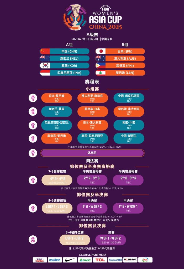 俱乐部采取